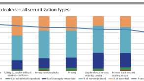 Euro_securitization_report