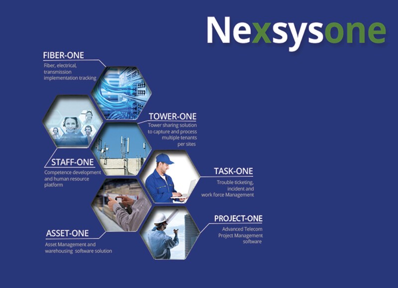 Nexsysone