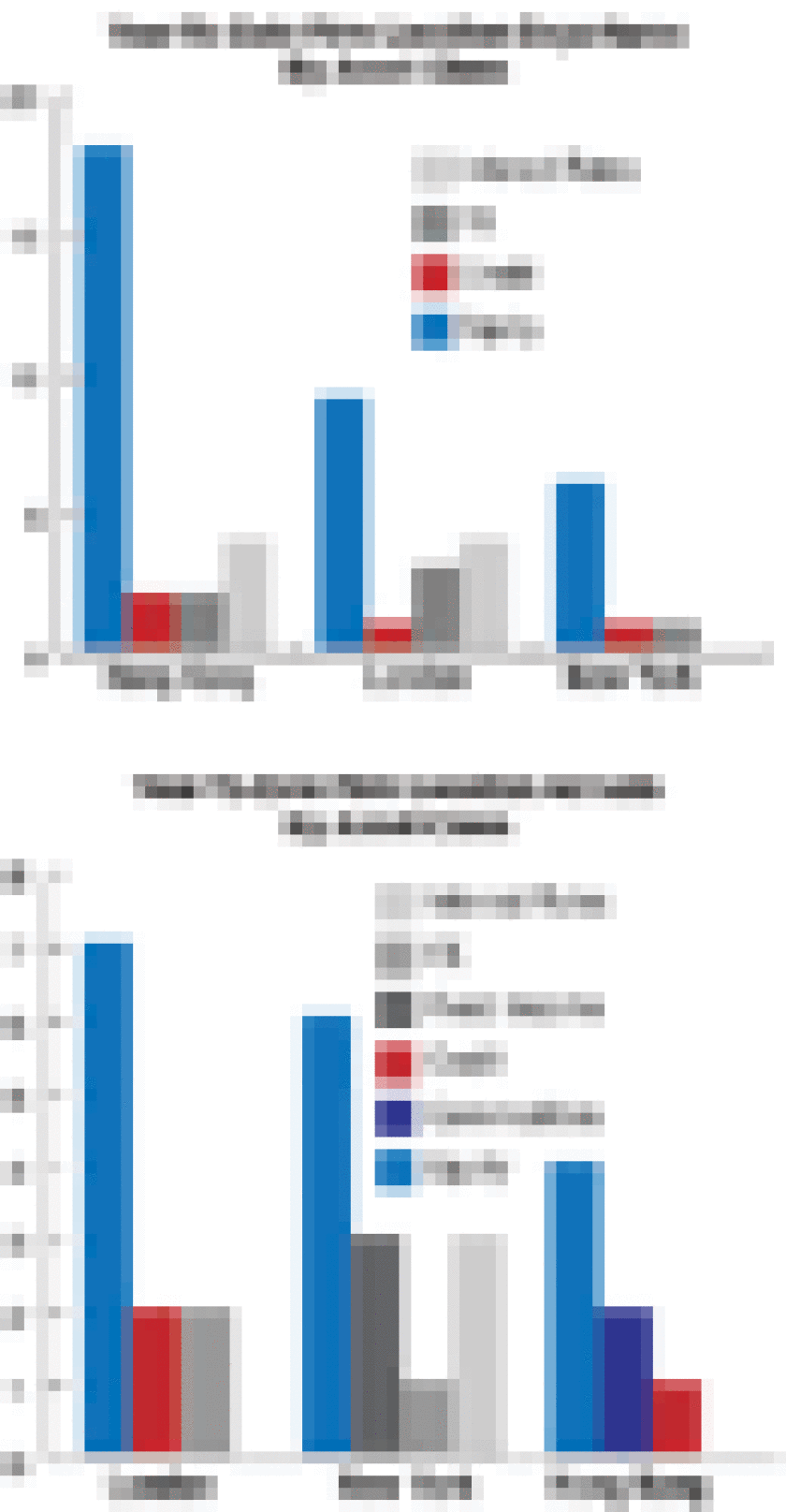 di-ytd-firm-location-arrivals-departures-by-asset-class-070813-125.gif