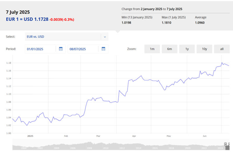 Deloitte volatility graphic 1.png