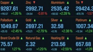 Commodities Trading from alamy 10 Feb 25.jpg