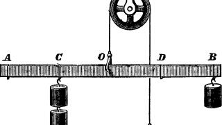 A bar with weights attached that is in equilibrium, vintage line drawing or engraving illustration.