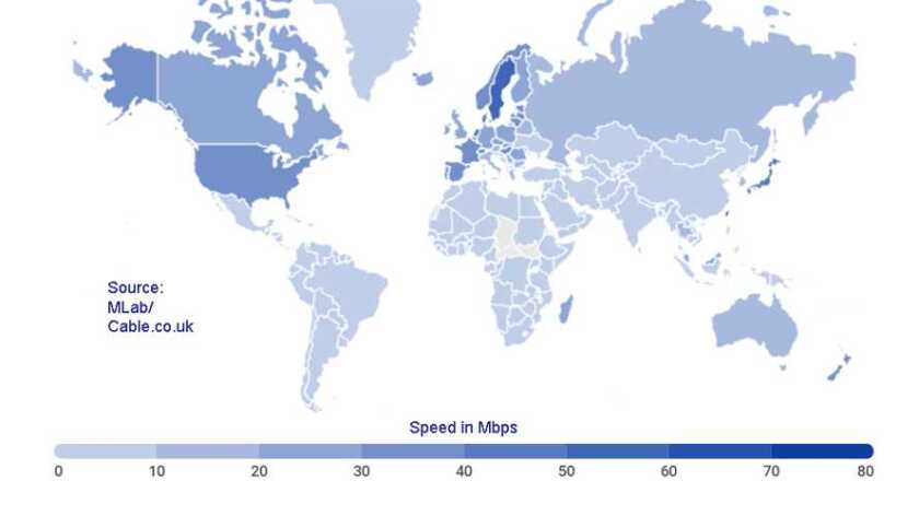 World broadband speed July 2019.jpg