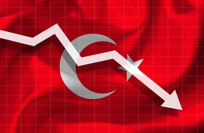 Adobe_Turkey_decline_575x375_27Oct2020