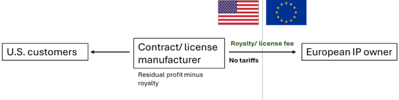 Graphic 3.png