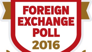 Asiamoney FX poll 2016 logo