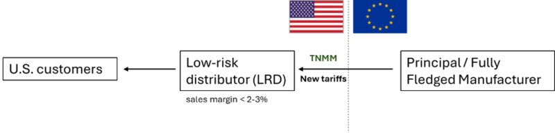 Graphic 1.png