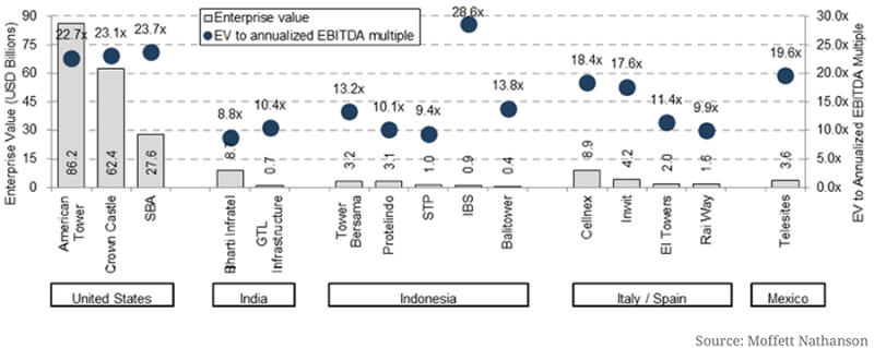 helios-ipo-fig8.png