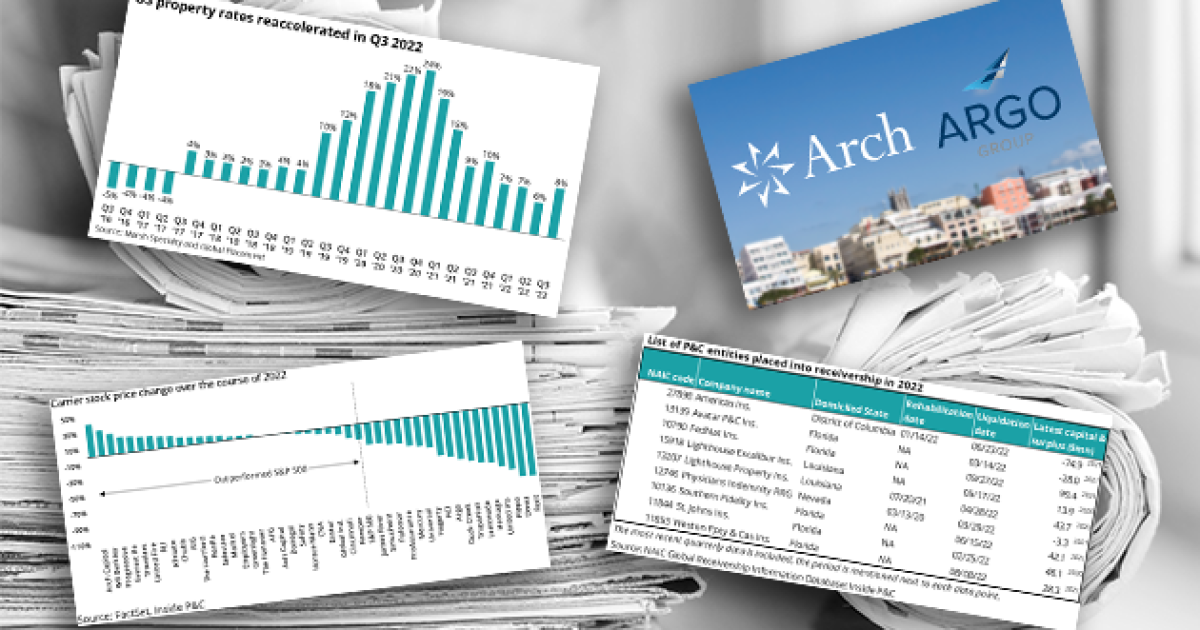 The Week in Brief Commercial property, Argo, Truist, insurance stocks