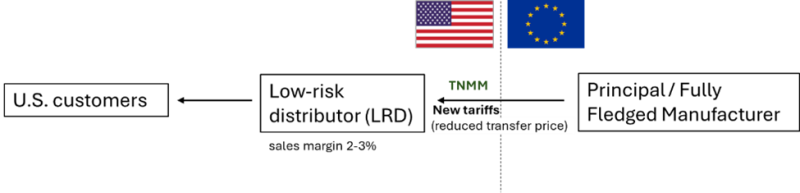 Graphic 2.png