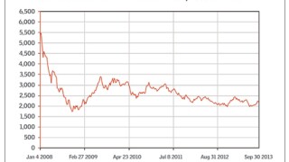 oct13-equity-1.jpg