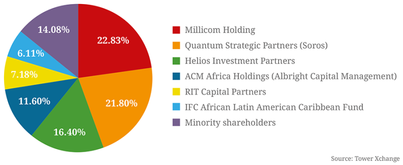 helios-ipo-fig5.png