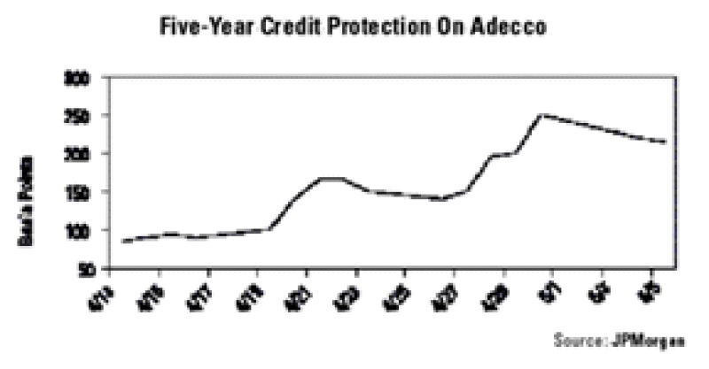 chart.gif