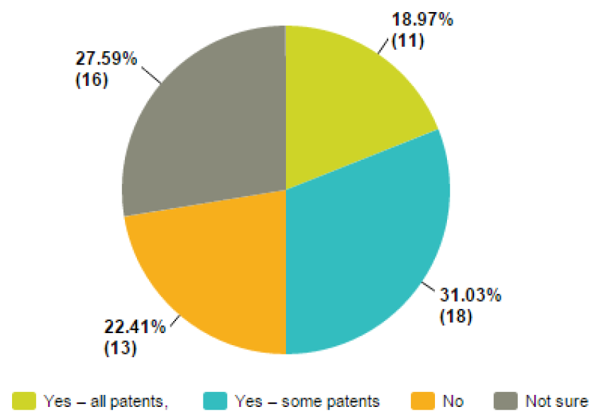 upc20220fig203.png