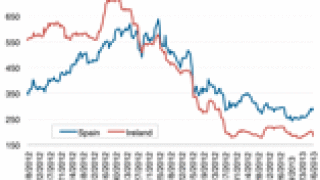 dw-credit-chart-021113-125.gif