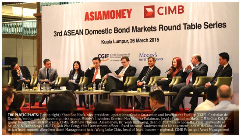 Asean investor RT April 2015