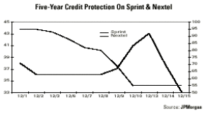 520yr20credit.gif
