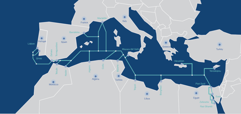 Medusa subsea cable with Libya.png