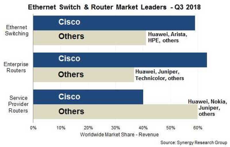 The Mobile NetworkNTT takes OREX to market - adds seven RU vendors - The  Mobile Network