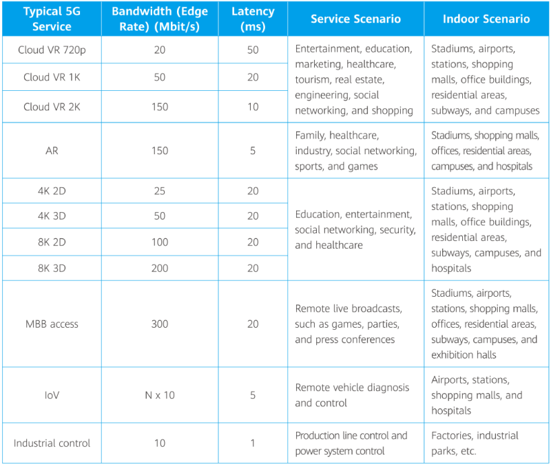 table-huawei.png