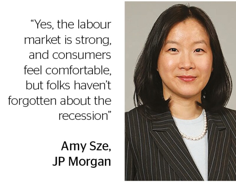 Amy Sze_JP Morgan_PQ.jpg