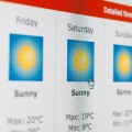Weather forecast on the BBC website for a sunny weekend.