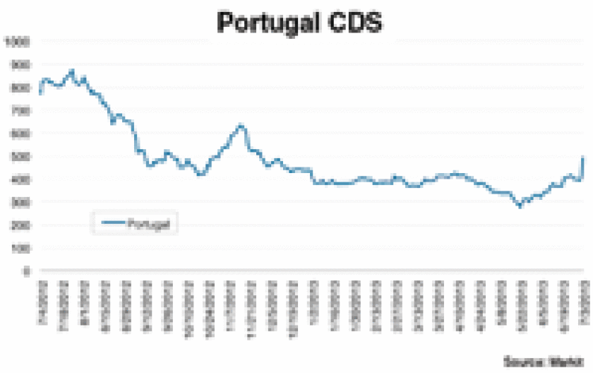 dwchart03jul13-125.gif