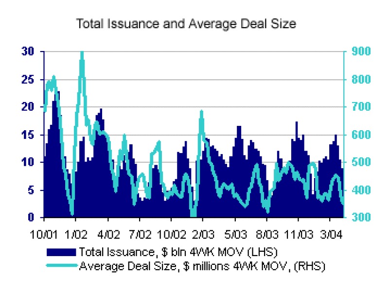 totalissuance20copy.gif