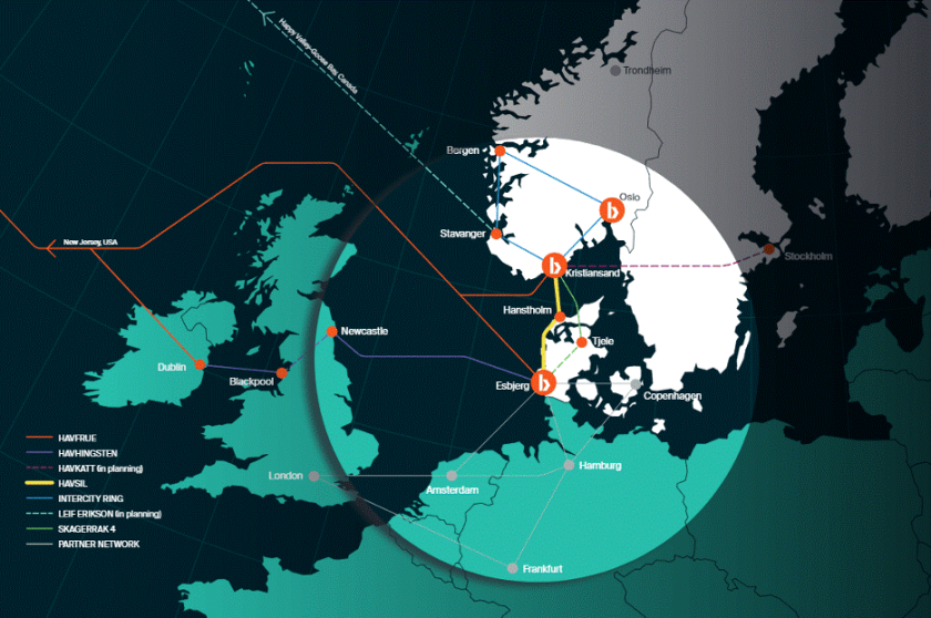 Havsil cable complete 2022.png