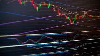 Chart_pattern_Adobe_575x375_070820