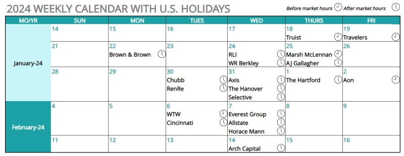 p 2024 weekly calendar.jpg - This Fall Earnings Preview: May This Be A Kitchen Sink Quarter?