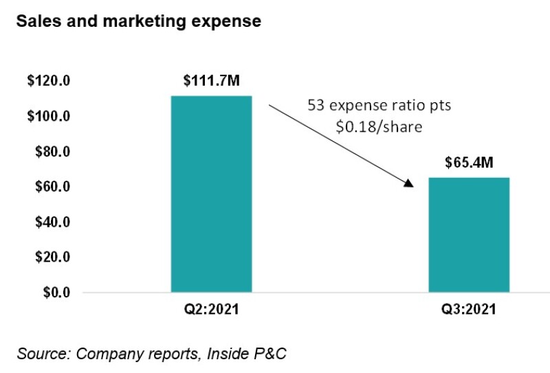 3 sales and marketing .jpg