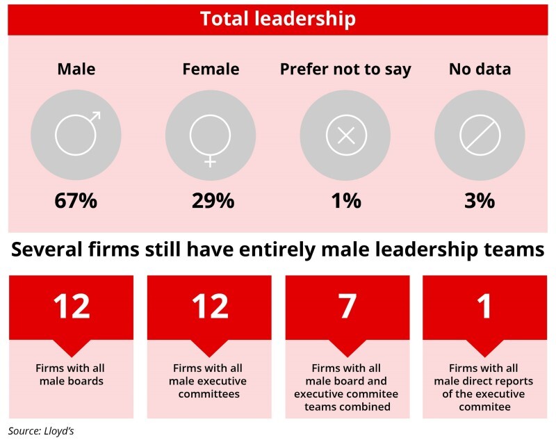 Total Leadership.jpg