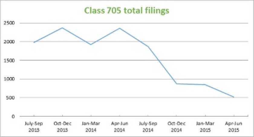 70520chart.jpg