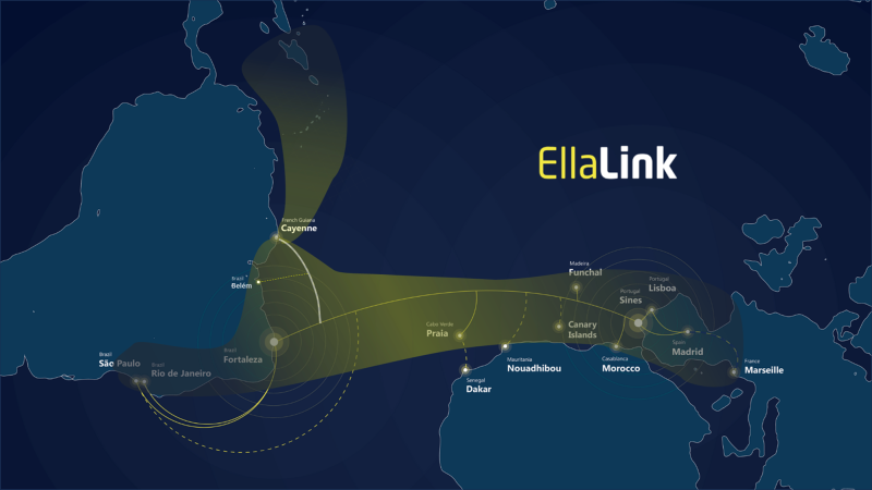 EllaLink main cable and new branch to FG.png