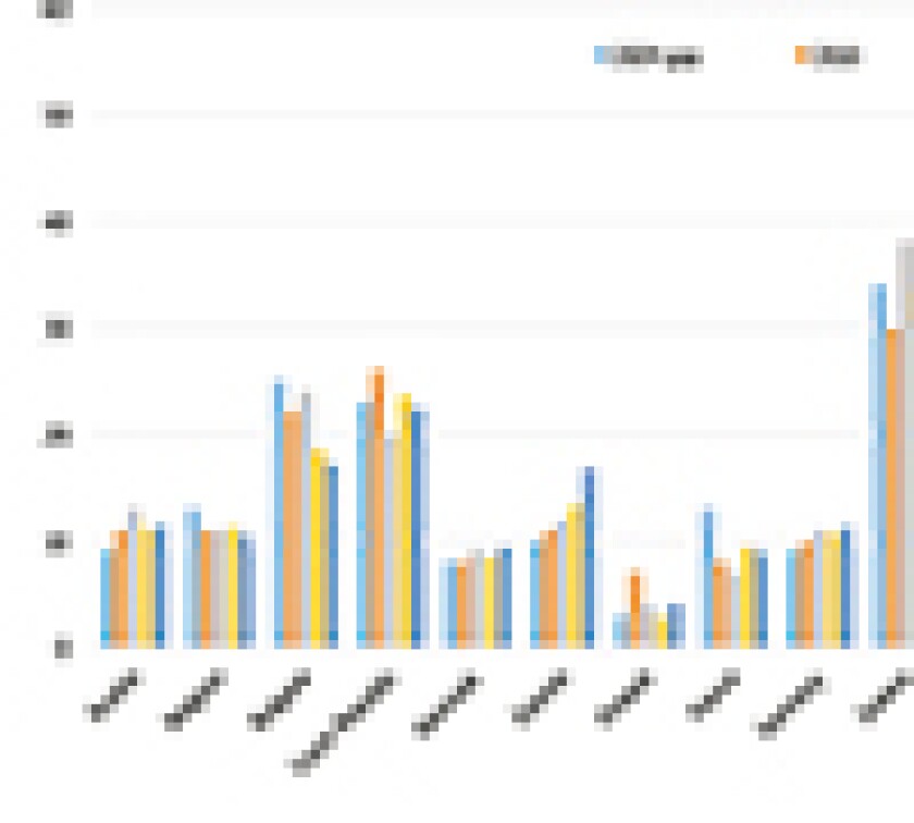 chart-thumb.jpg