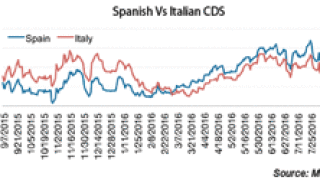 dw-credit-chart-082712-125.gif
