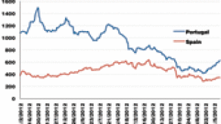 dwchart15nov12-125.gif