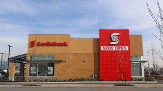 Scotiabank