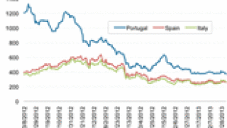 dw-credit-chart-031113-125.gif
