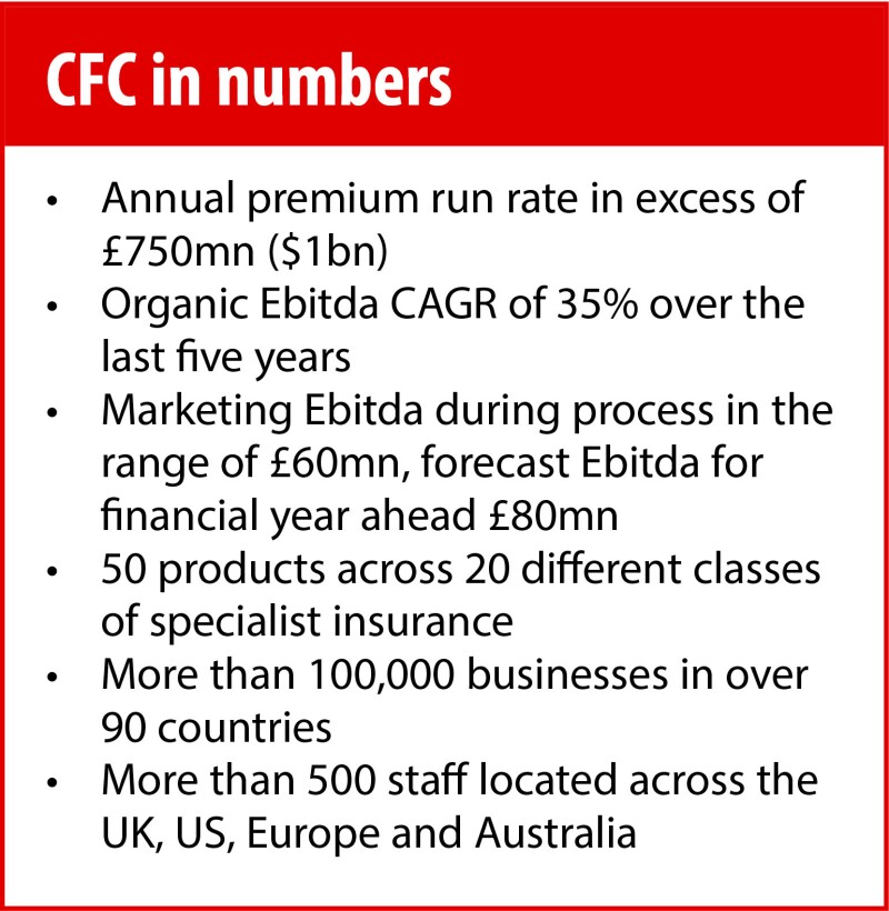 CFC in numbers table ID 22 Oct CMS.jpg