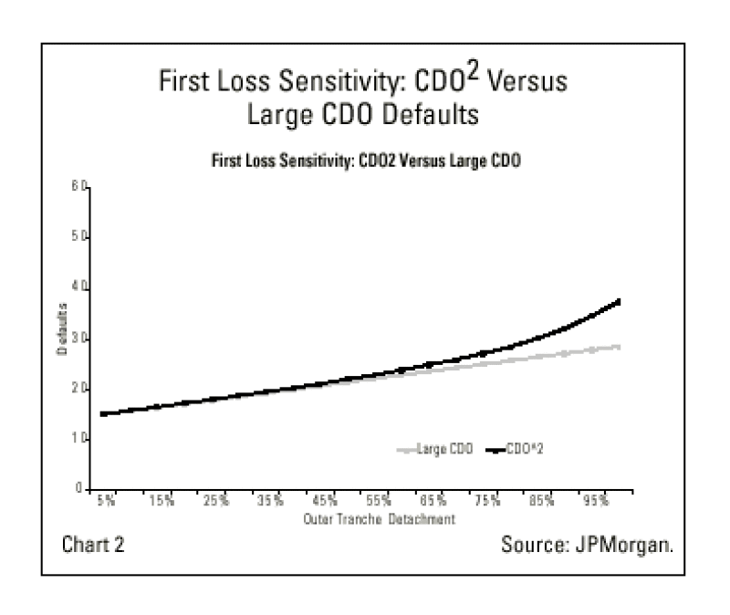 dw-lc20graph202.gif