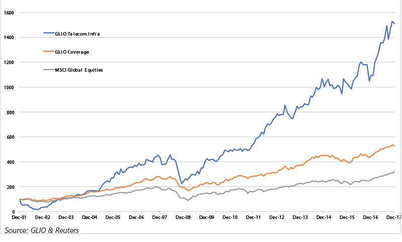 chart-one.png