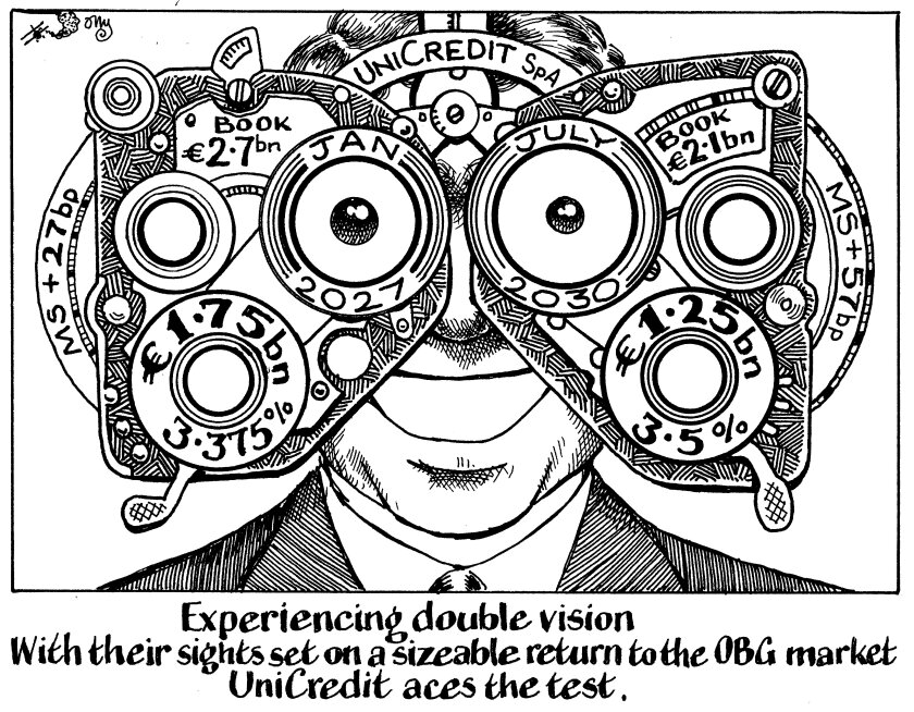 GlobalCapital UniCredit OBG double cartoon - issue 1809