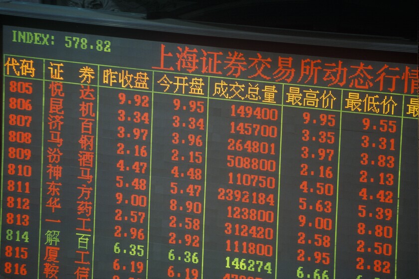 China stocks Shanghai stock exchange SSE_adobe_20Jan22