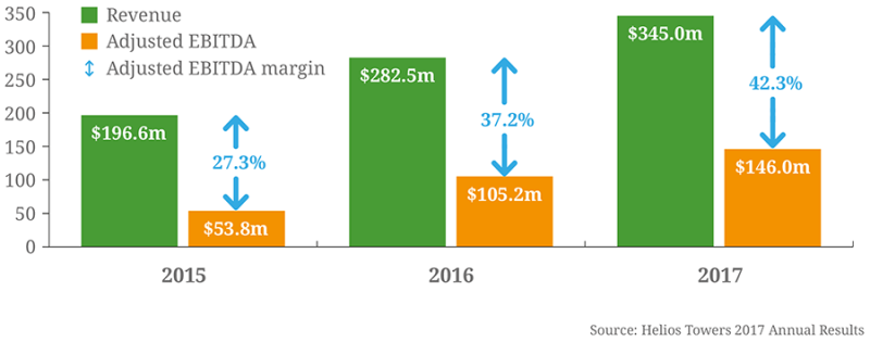 helios-ipo-fig4.png