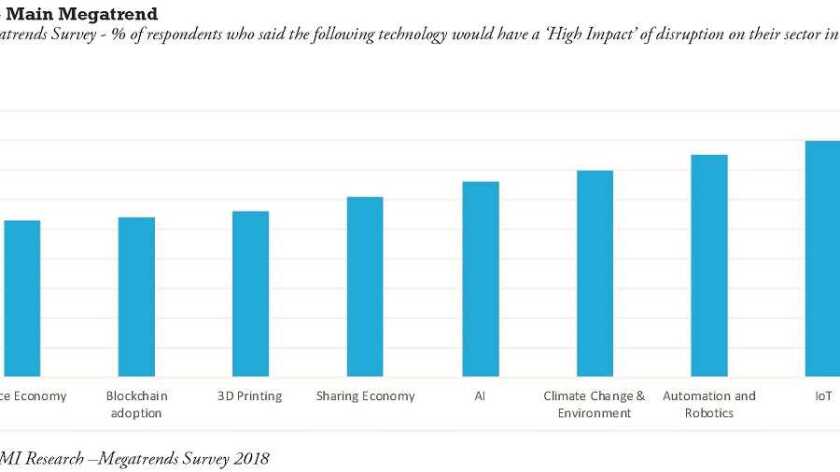 Towards 20150- the industry's Megatrends_Page_1.jpg