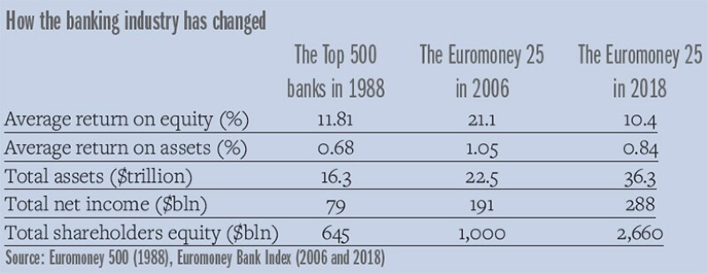 EBI_how_changed-780.jpg