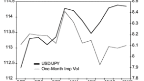 dw-usdjpy.gif