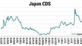 japan-cds-050211.gif